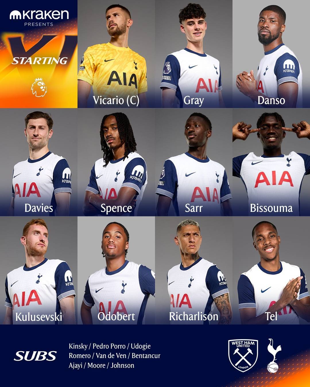 ayxsports-热刺客战西汉姆联首发公布