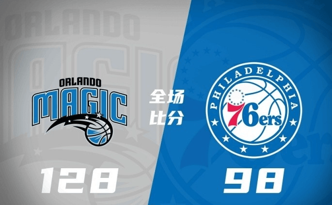 aiyouxi-奥兰多魔术大胜费城76人，收获两连胜